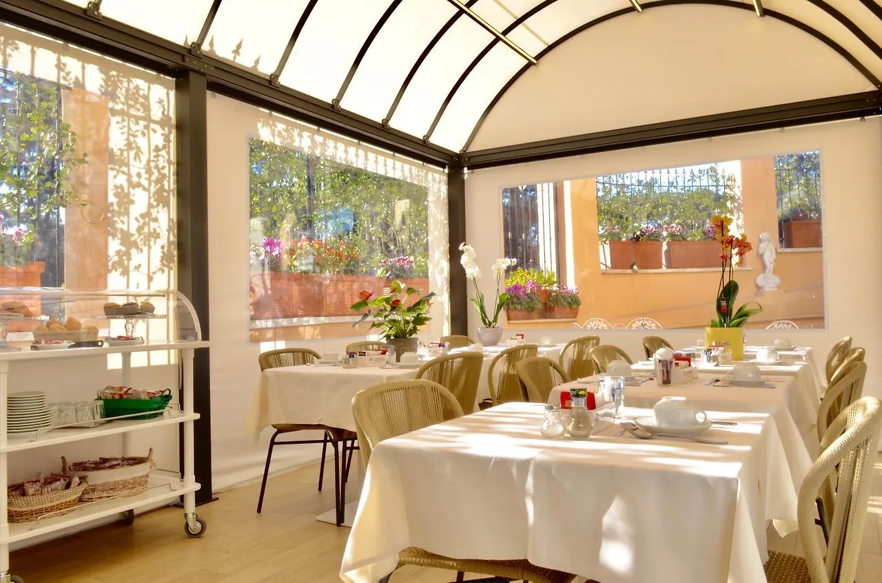 Sourire Hotel Roma